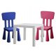  2 Mammut IKEA Set 2x Chair Table