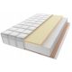  Nikola mattress medium-firm mattresses 120 x 60 x 12 cm