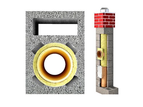 Pekabet Fire chimney system 200 mm x 6 m