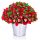 Cool, funny gadgets BIRTHDAY GIFT 18 20 30 40 50 60 SWEET BOUQUET