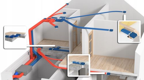 Ventilation recovery project, cost estimate GROUND FLOOR